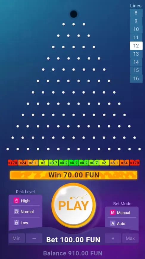 Plinko RTP and the Different Versions