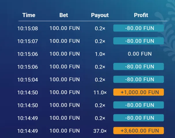 Welcome Bonuses and the Wagering Fine Print